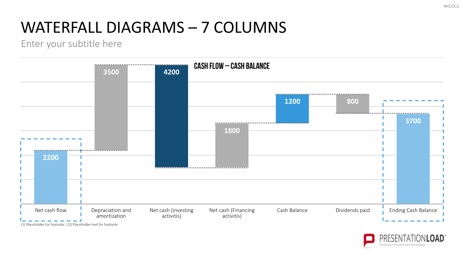 Datendiagramm Bundle PowerPoint-Vorlage
