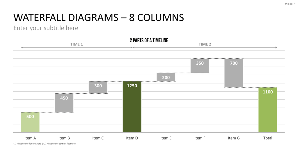 Datendiagramm Bundle PowerPoint-Vorlage