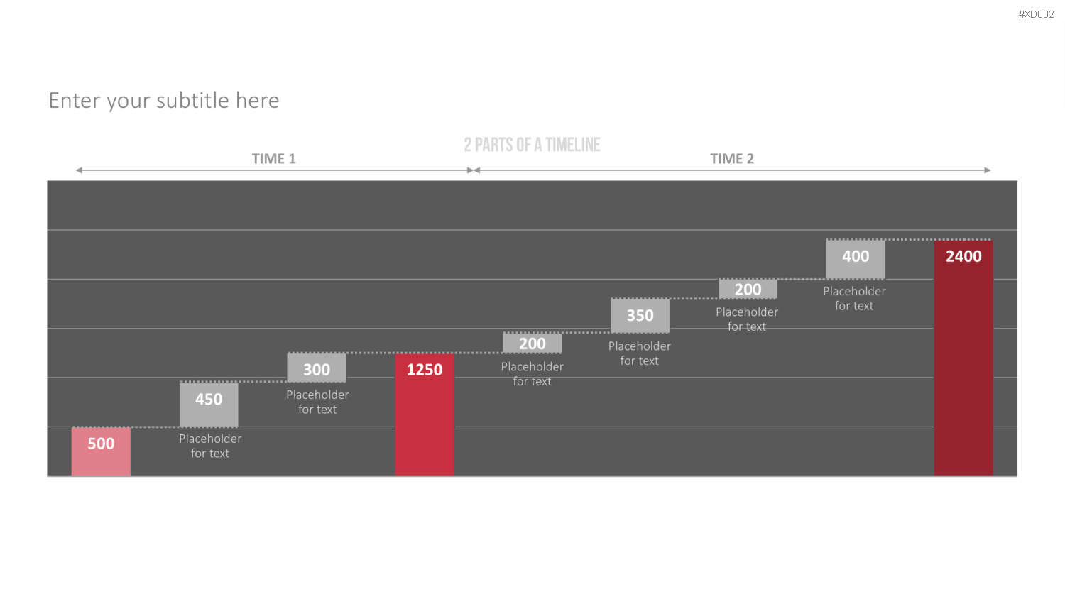 Datendiagramm Bundle PowerPoint-Vorlage