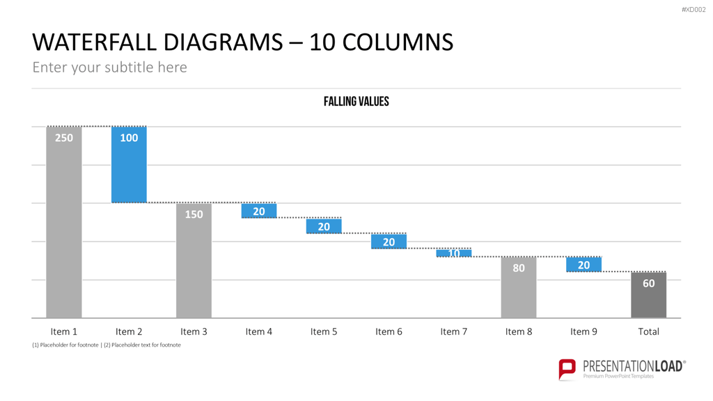 Datendiagramm Bundle PowerPoint-Vorlage