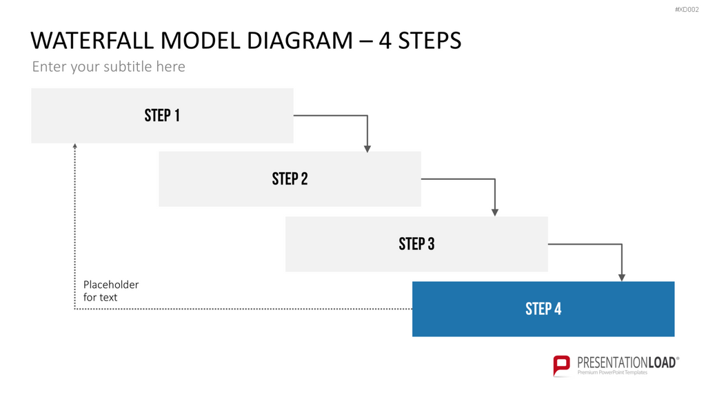 Datendiagramm Bundle PowerPoint-Vorlage