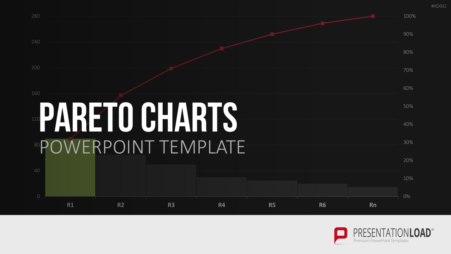 Datendiagramm Bundle PowerPoint-Vorlage