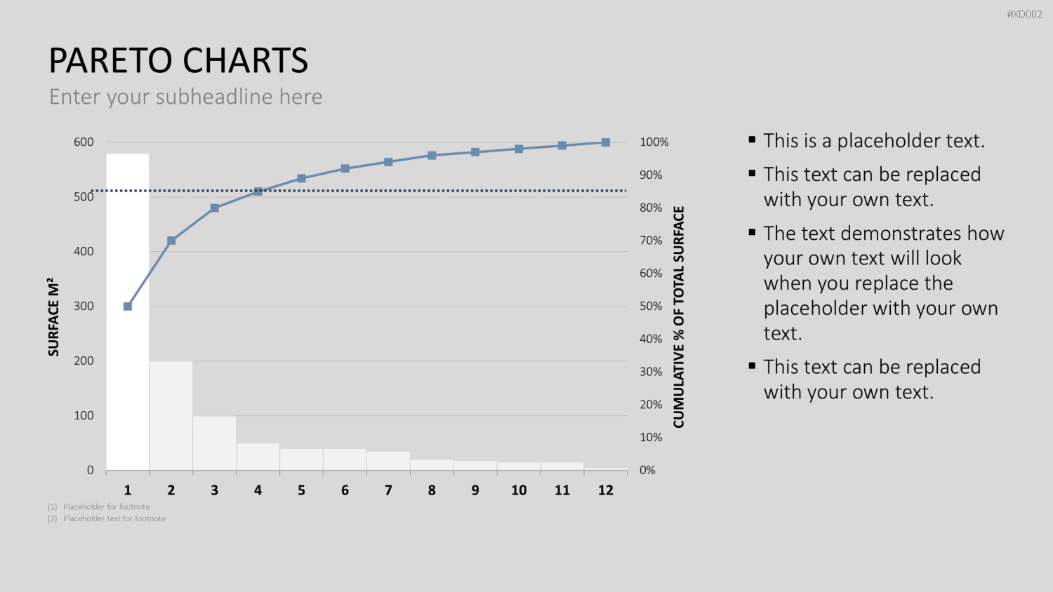 Datendiagramm Bundle PowerPoint-Vorlage