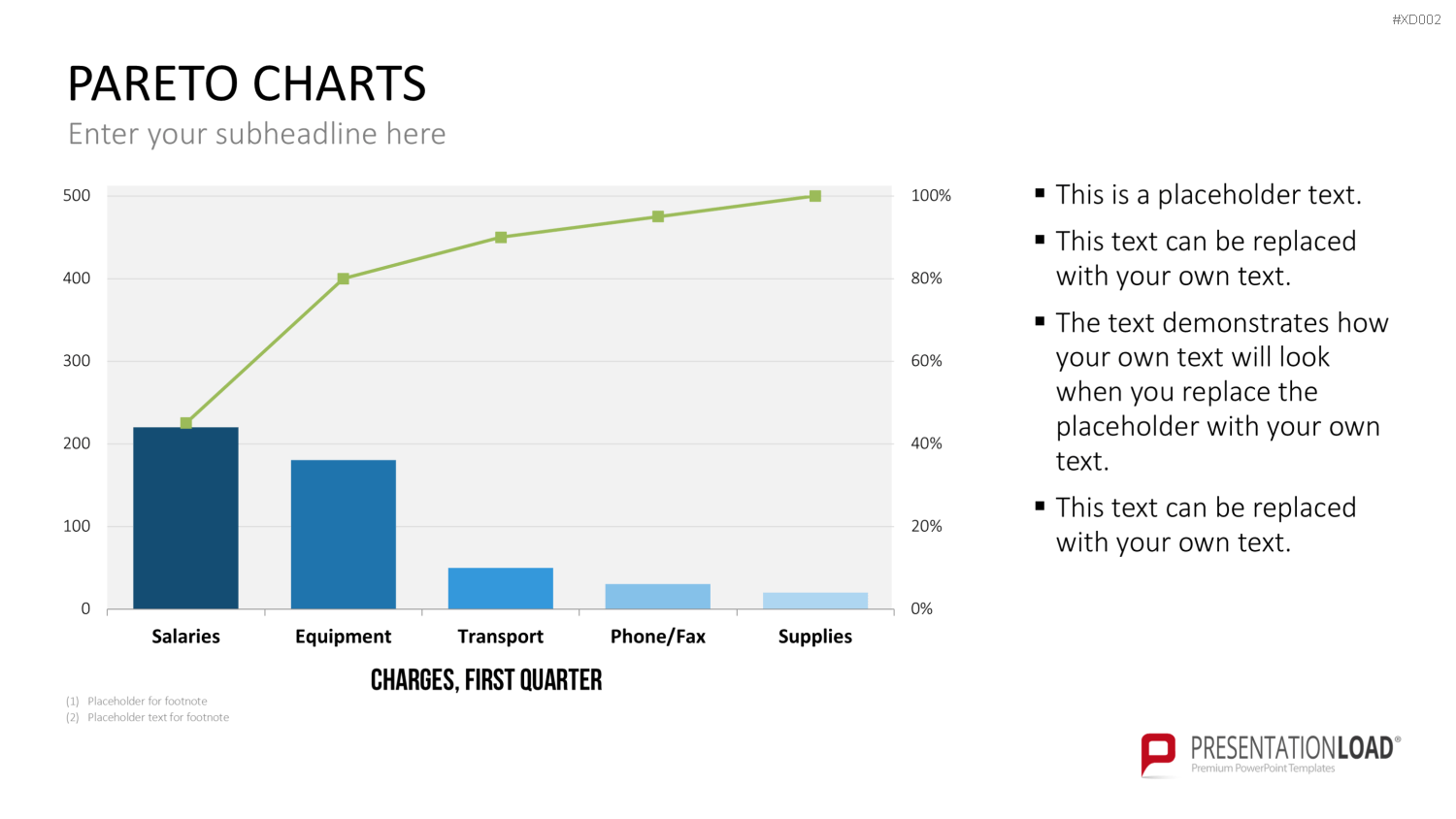 Datendiagramm Bundle PowerPoint-Vorlage