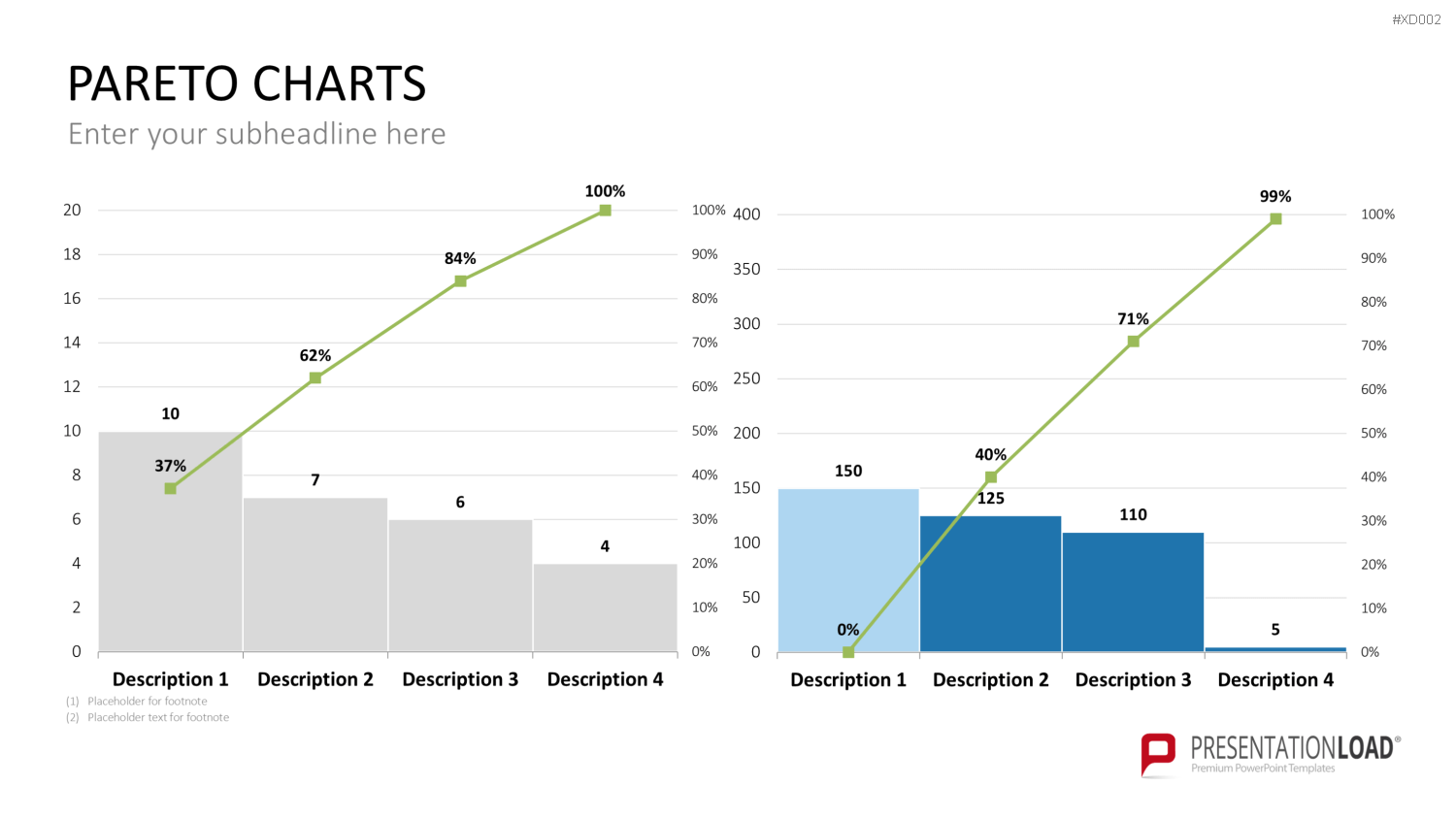Datendiagramm Bundle PowerPoint-Vorlage