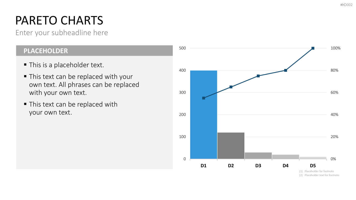 Datendiagramm Bundle PowerPoint-Vorlage