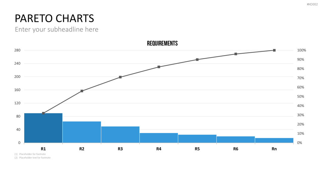 Datendiagramm Bundle PowerPoint-Vorlage