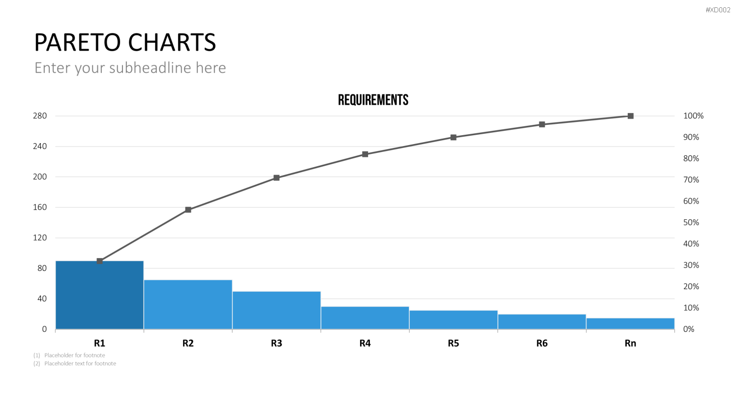 Datendiagramm Bundle PowerPoint-Vorlage
