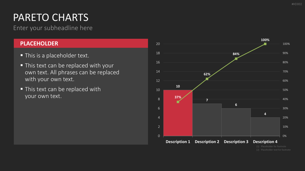 Datendiagramm Bundle PowerPoint-Vorlage