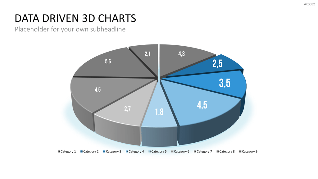 Datendiagramm Bundle PowerPoint-Vorlage