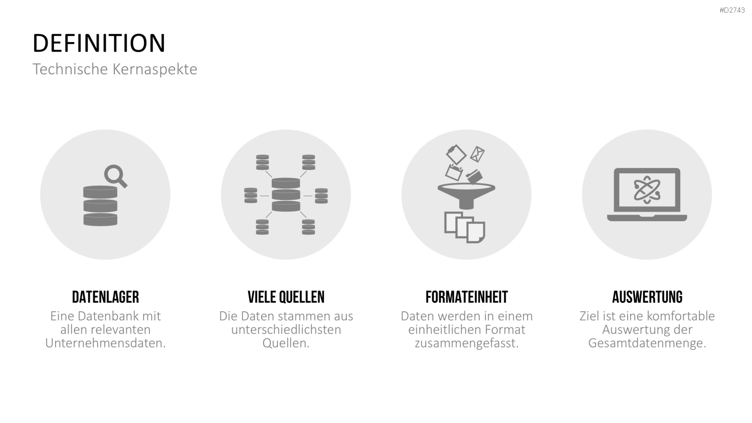 Data Warehouse PowerPoint-Vorlage