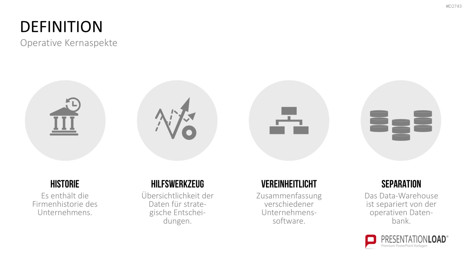 Data Warehouse PowerPoint-Vorlage
