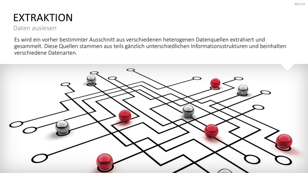 Data Warehouse PowerPoint-Vorlage