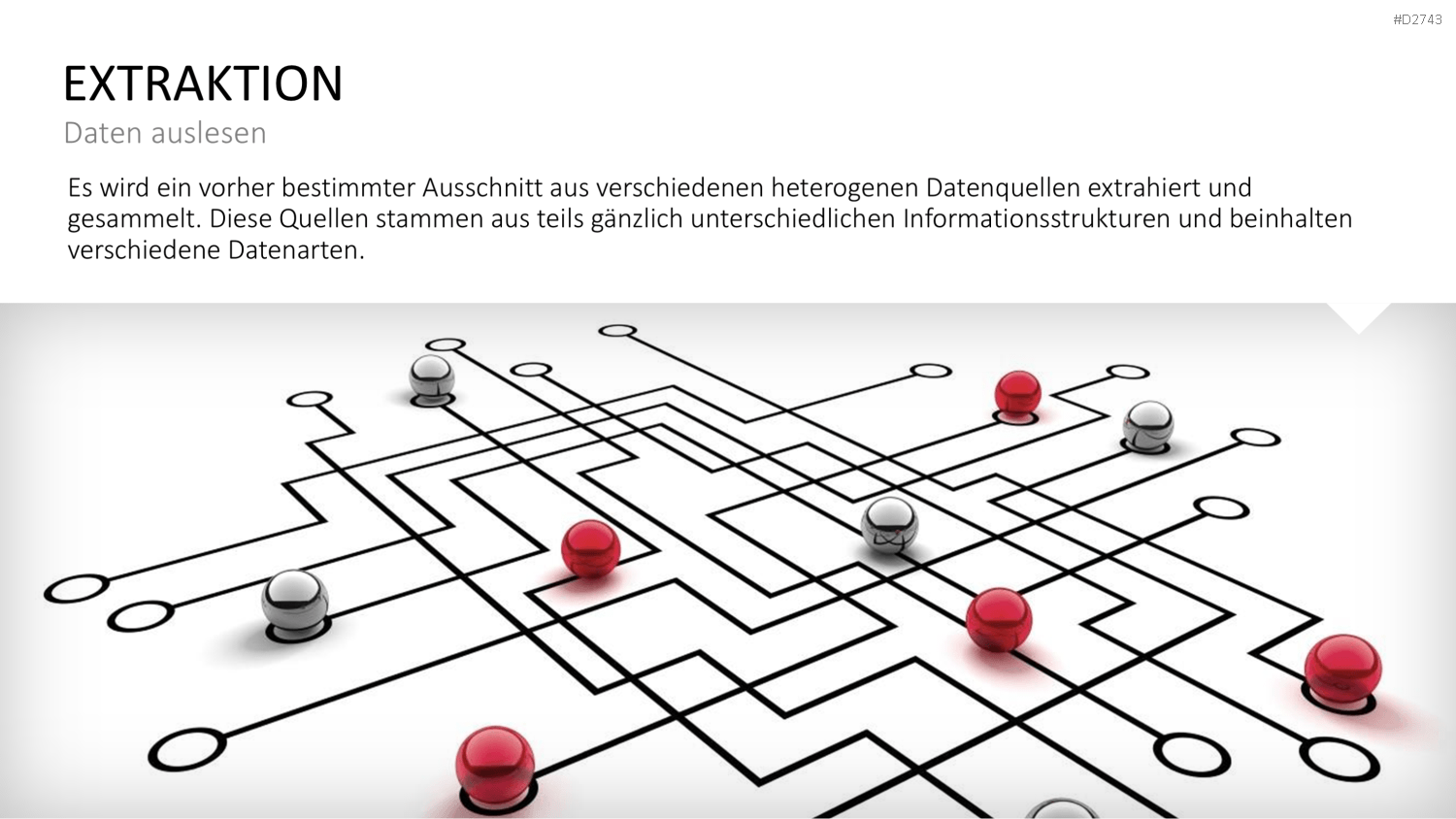 Data Warehouse PowerPoint-Vorlage