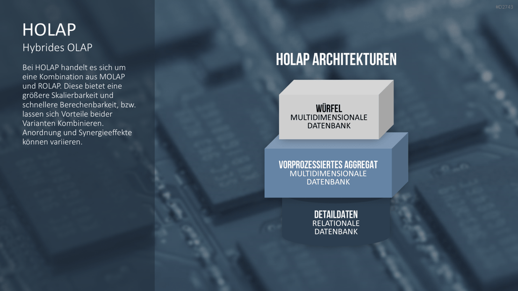Data Warehouse PowerPoint-Vorlage