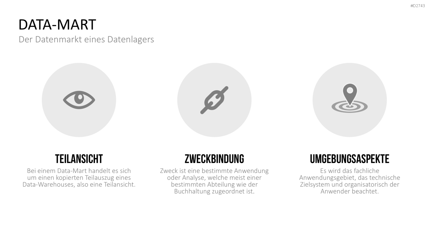 Data Warehouse PowerPoint-Vorlage