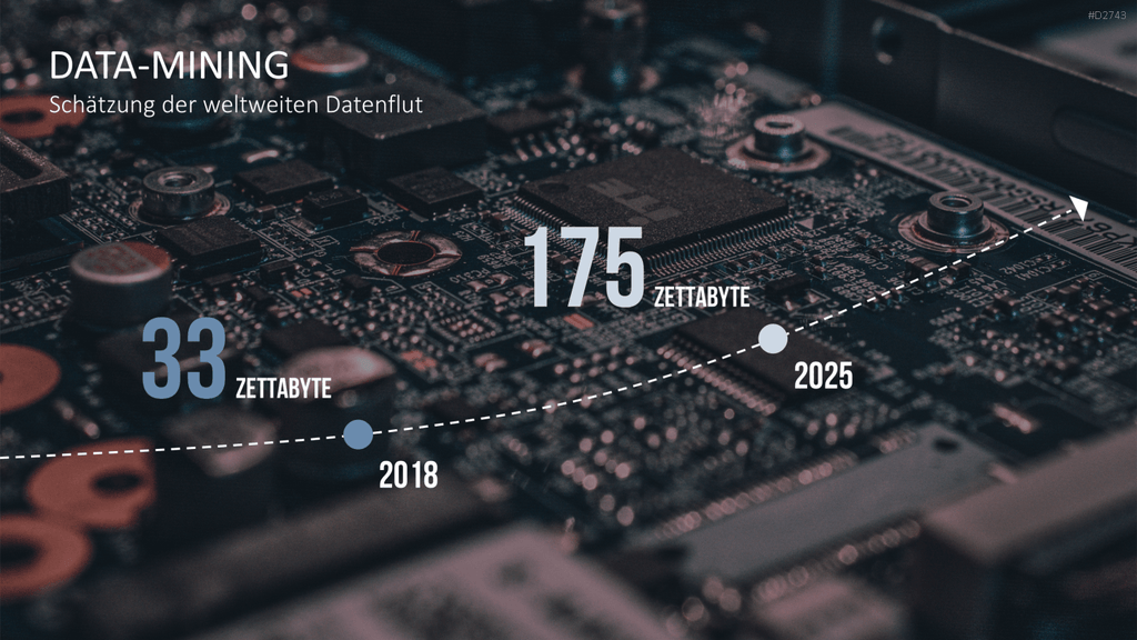 Data Warehouse PowerPoint-Vorlage