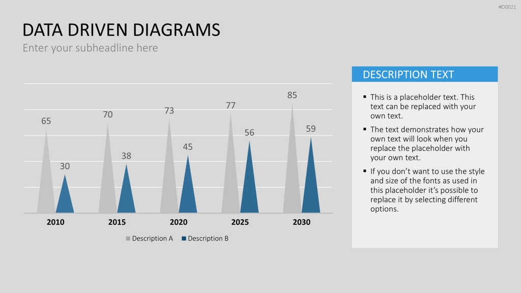 Daten-Diagramme PowerPoint-Vorlage