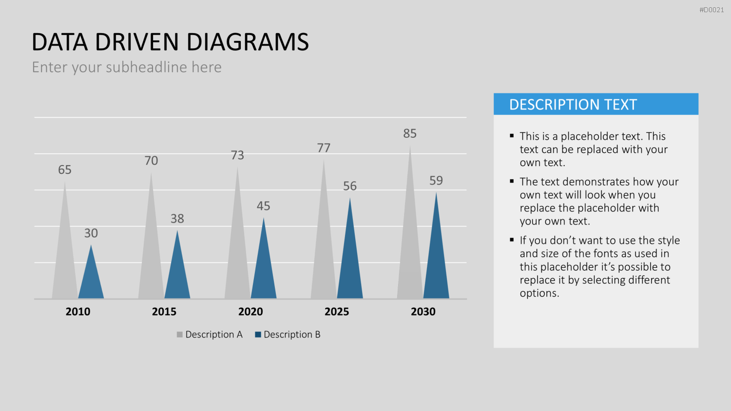 Daten-Diagramme PowerPoint-Vorlage