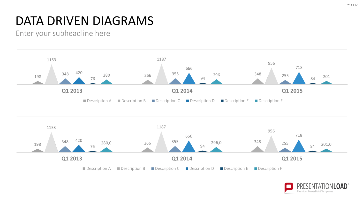 Daten-Diagramme PowerPoint-Vorlage