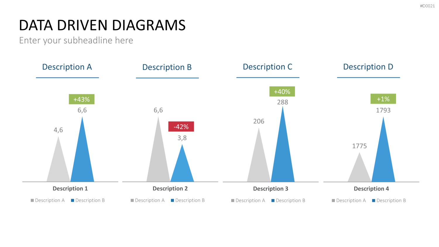 Daten-Diagramme PowerPoint-Vorlage
