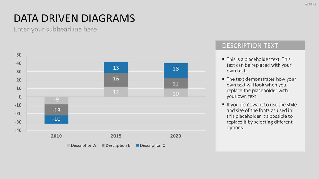 Daten-Diagramme PowerPoint-Vorlage