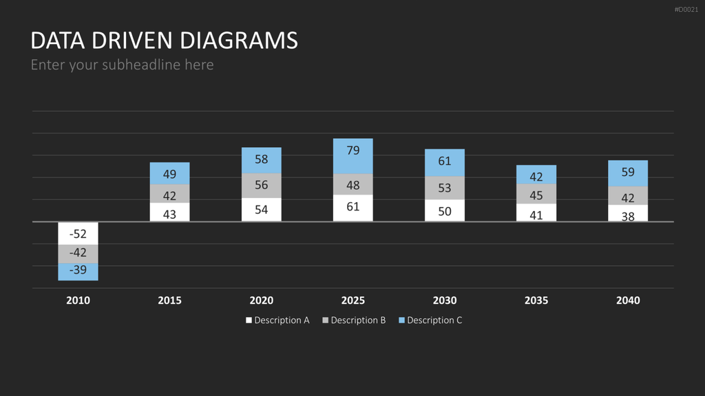 Daten-Diagramme PowerPoint-Vorlage