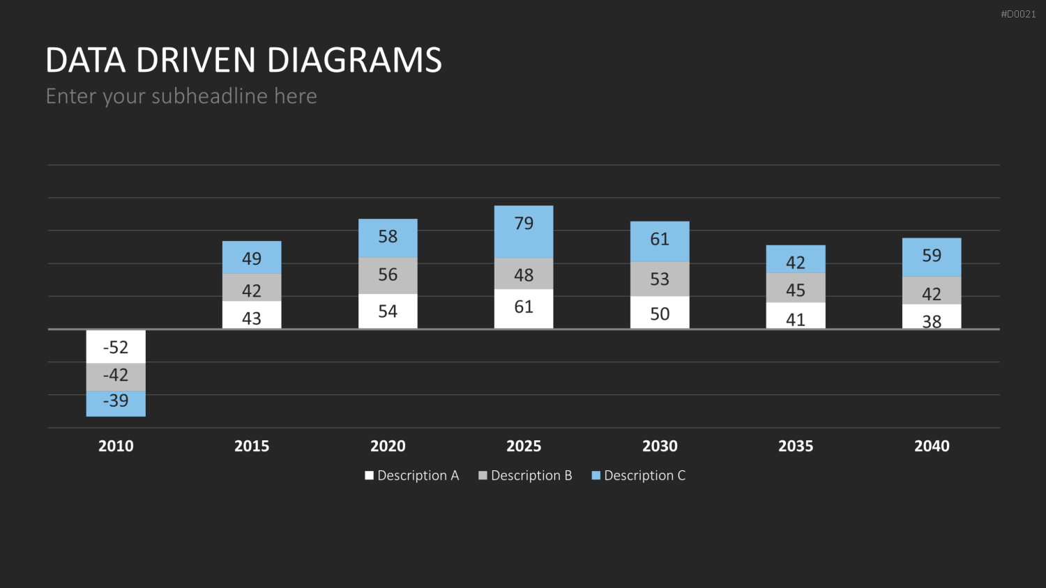 Daten-Diagramme PowerPoint-Vorlage