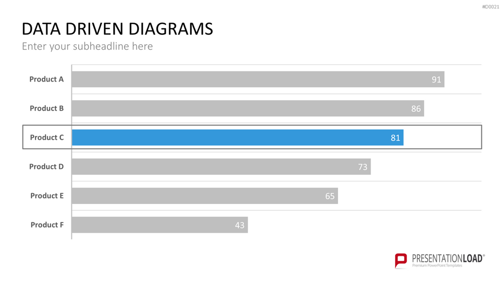 Daten-Diagramme PowerPoint-Vorlage