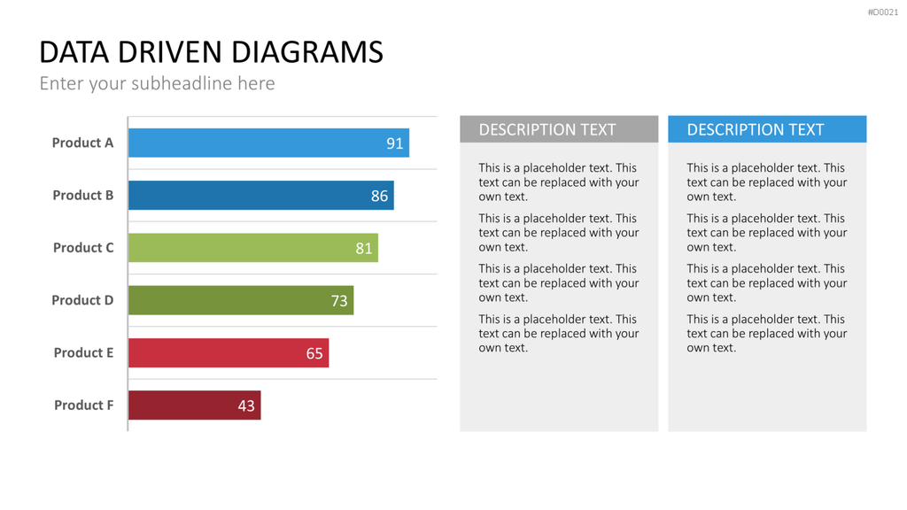 Daten-Diagramme PowerPoint-Vorlage