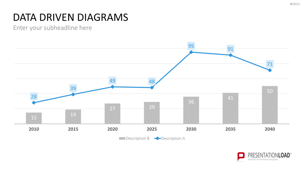 Daten-Diagramme PowerPoint-Vorlage