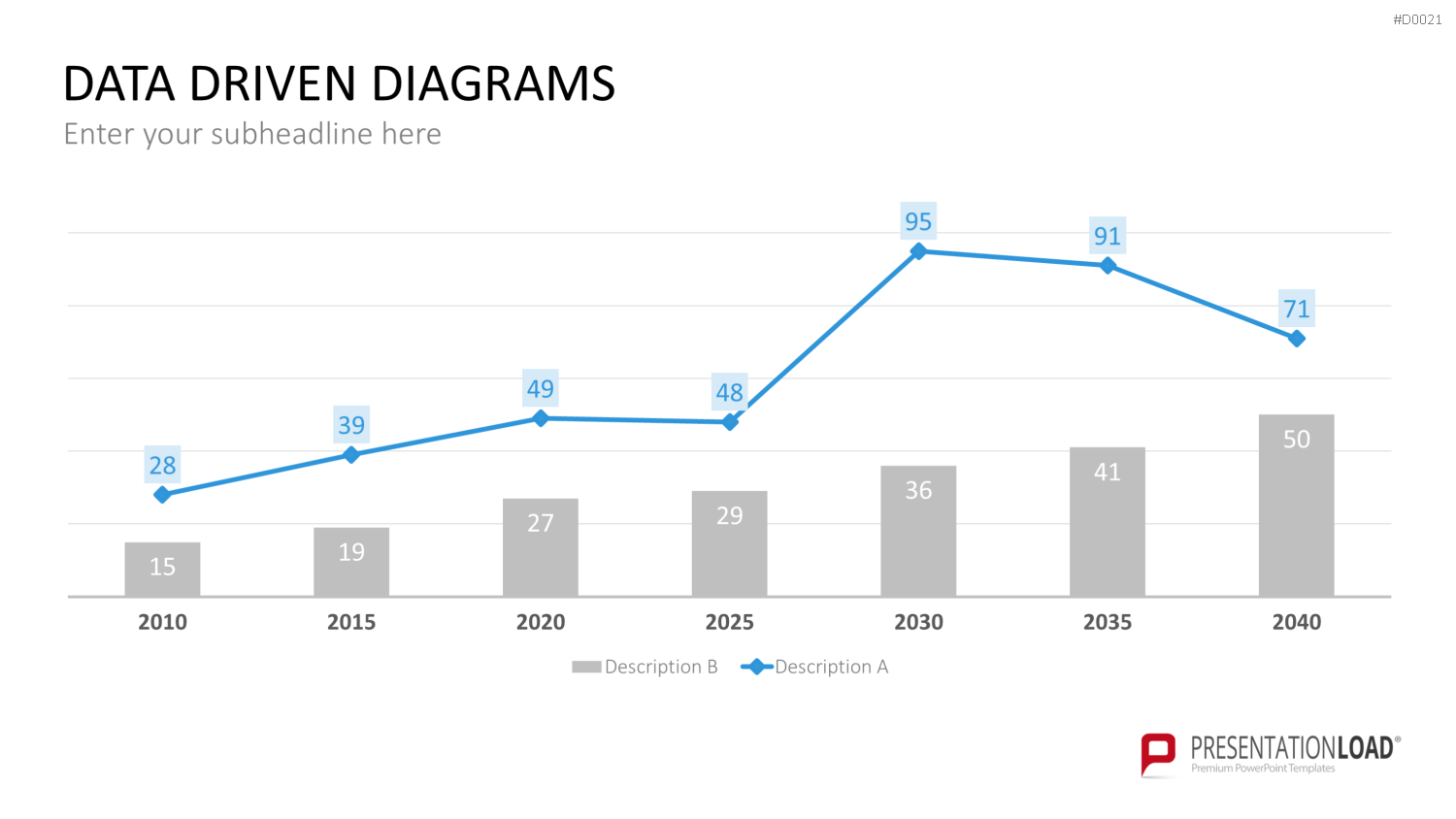 Daten-Diagramme PowerPoint-Vorlage