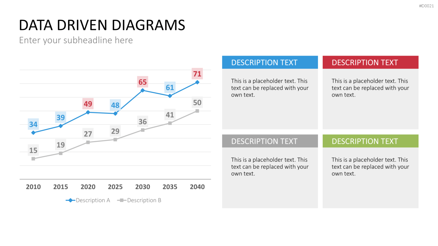 Daten-Diagramme PowerPoint-Vorlage