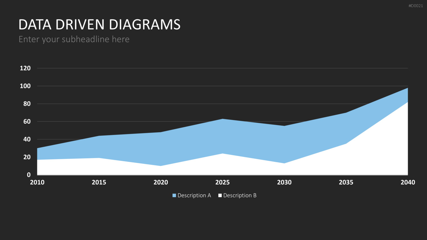 Daten-Diagramme PowerPoint-Vorlage