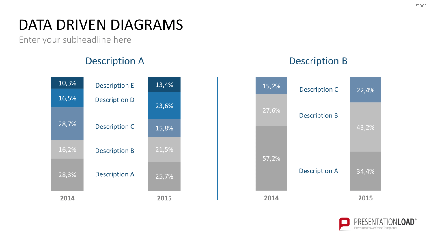 Daten-Diagramme PowerPoint-Vorlage