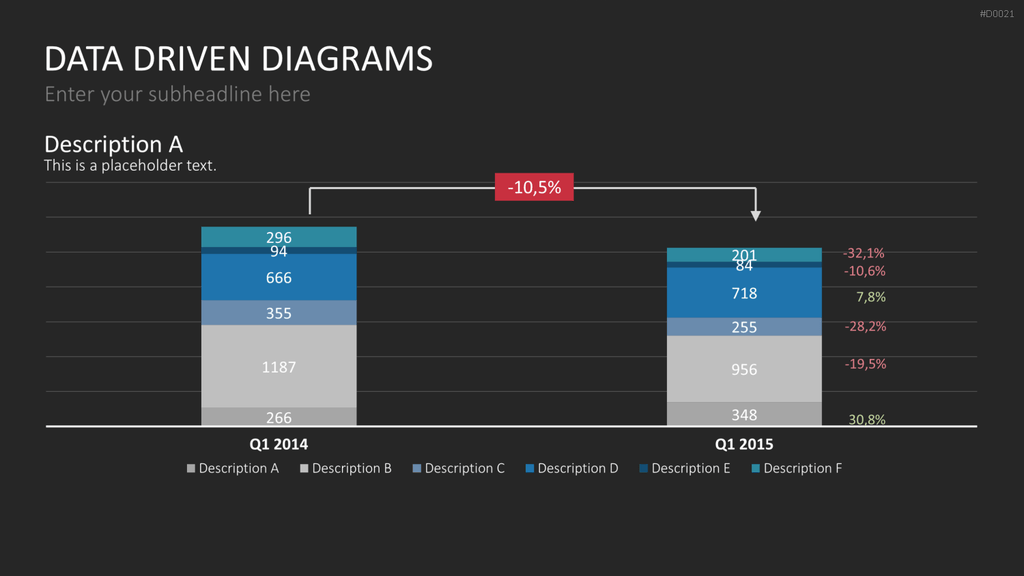 Daten-Diagramme PowerPoint-Vorlage