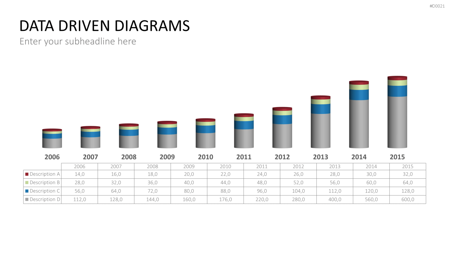 Daten-Diagramme PowerPoint-Vorlage
