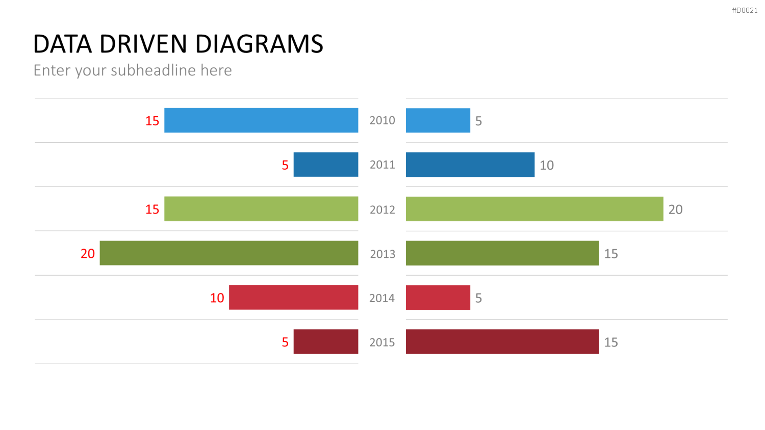 Daten-Diagramme PowerPoint-Vorlage