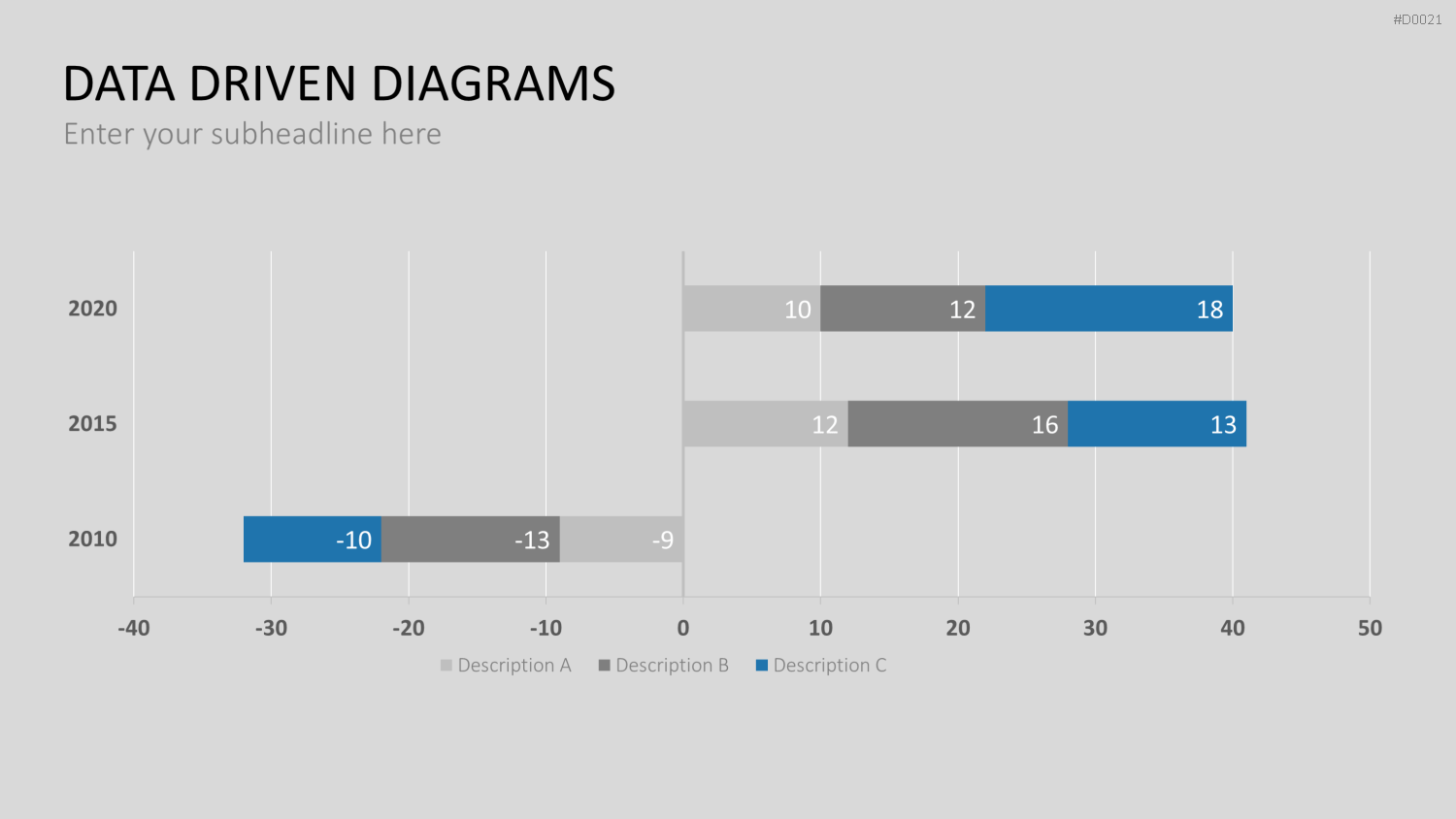 Daten-Diagramme PowerPoint-Vorlage