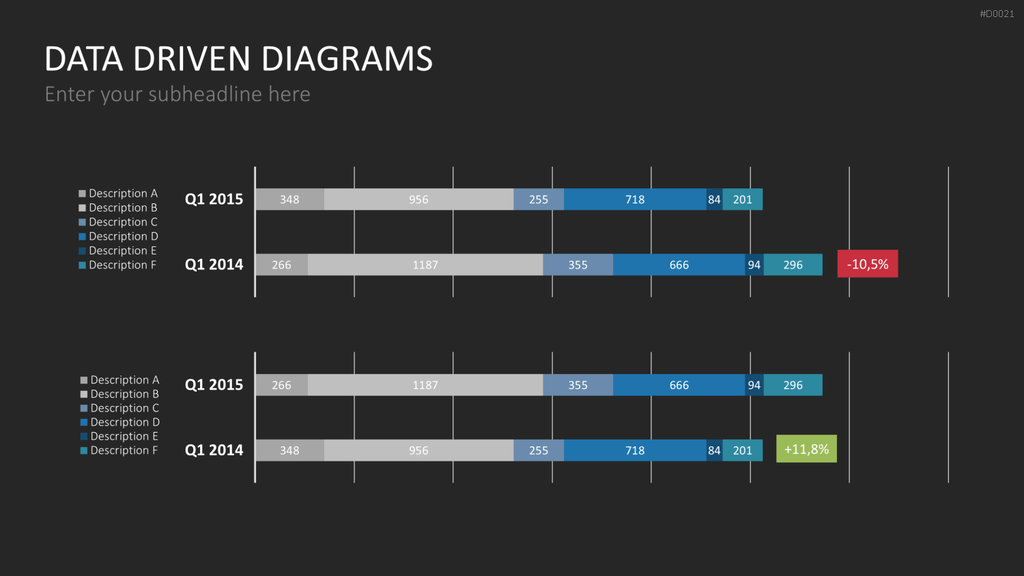 Daten-Diagramme PowerPoint-Vorlage