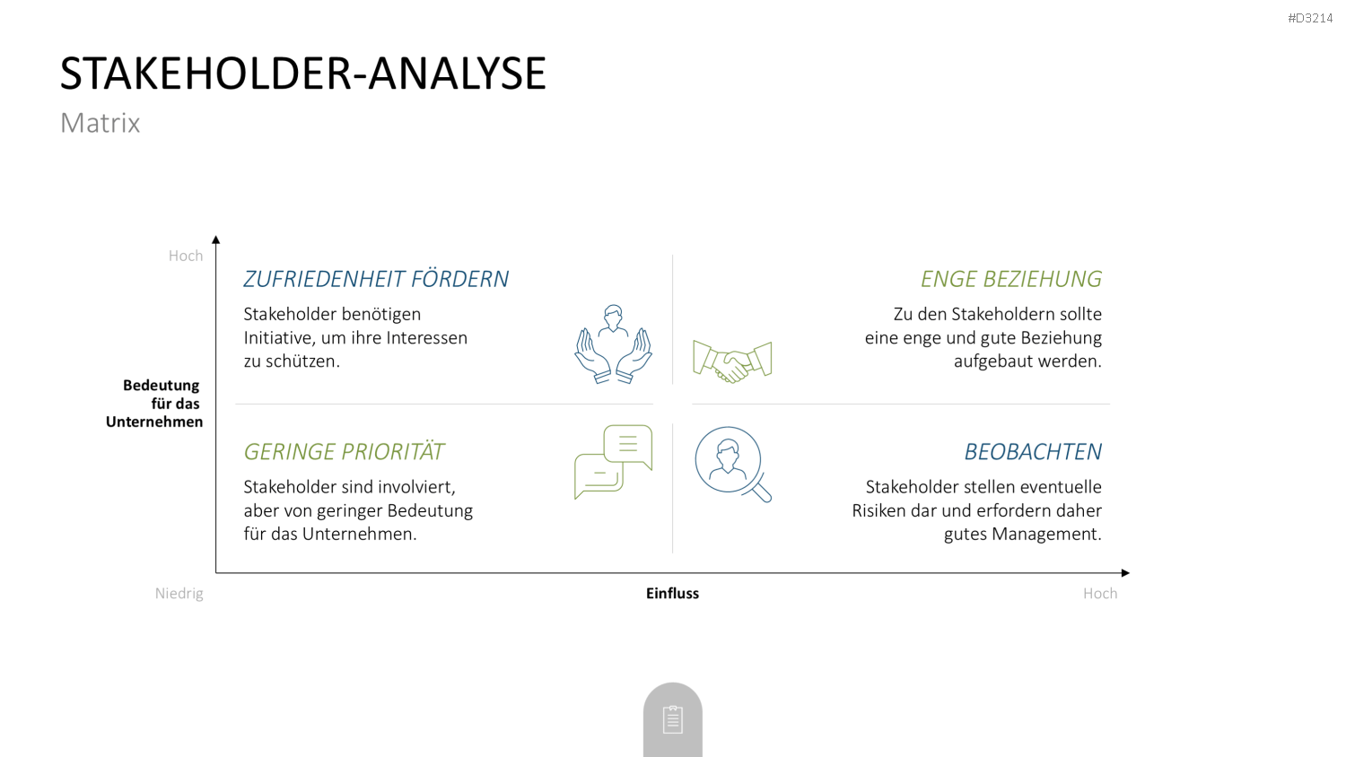 Decision Making Toolbox PowerPoint-Vorlage