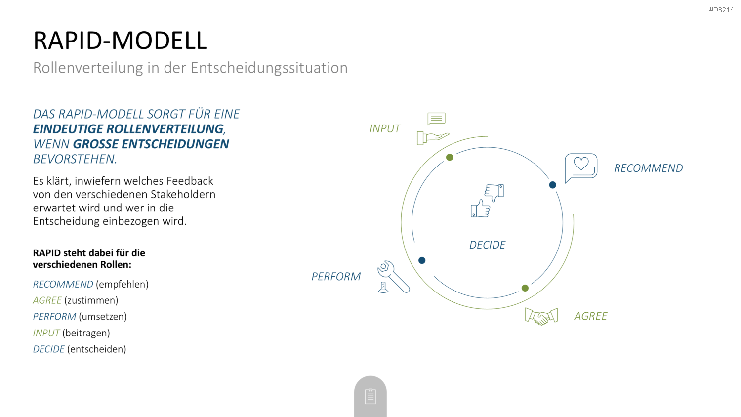 Decision Making Toolbox PowerPoint-Vorlage