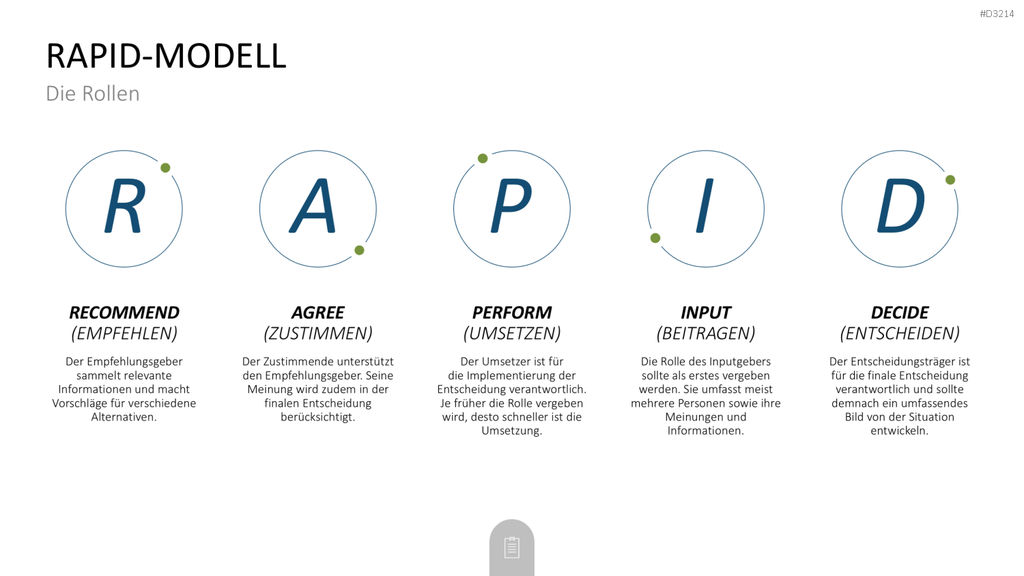 Decision Making Toolbox PowerPoint-Vorlage