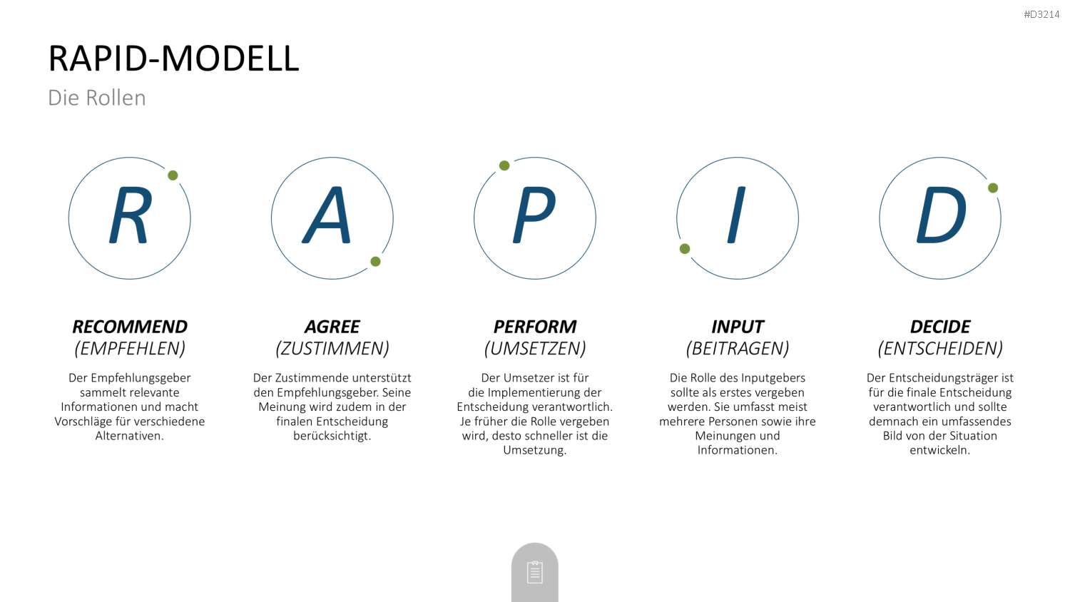 Decision Making Toolbox PowerPoint-Vorlage