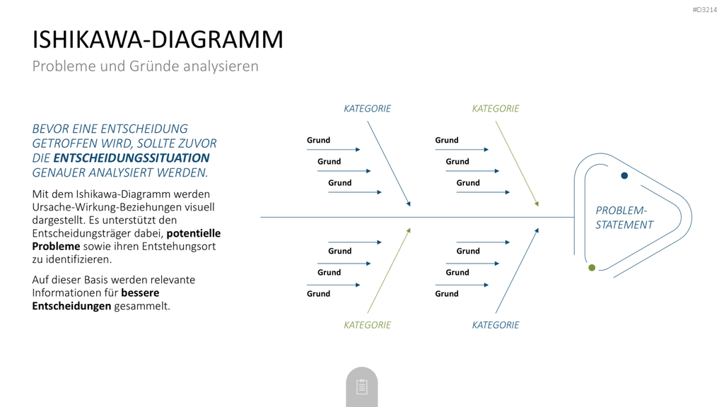 Decision Making Toolbox PowerPoint-Vorlage
