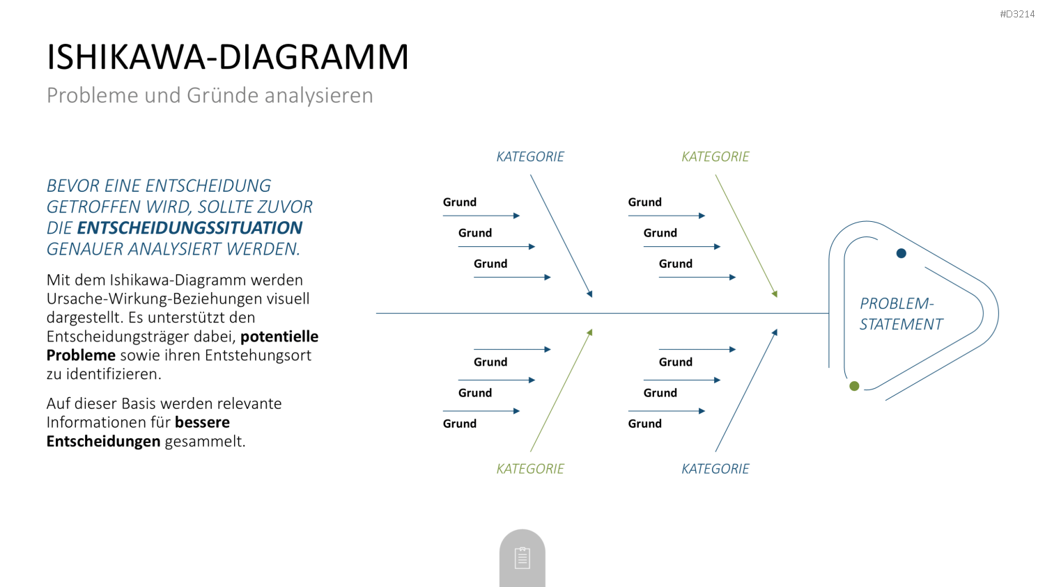 Decision Making Toolbox PowerPoint-Vorlage