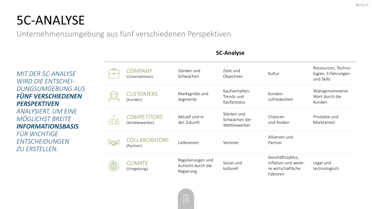 Decision Making Toolbox PowerPoint-Vorlage