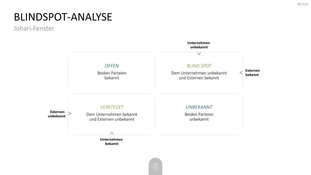 Decision Making Toolbox PowerPoint-Vorlage