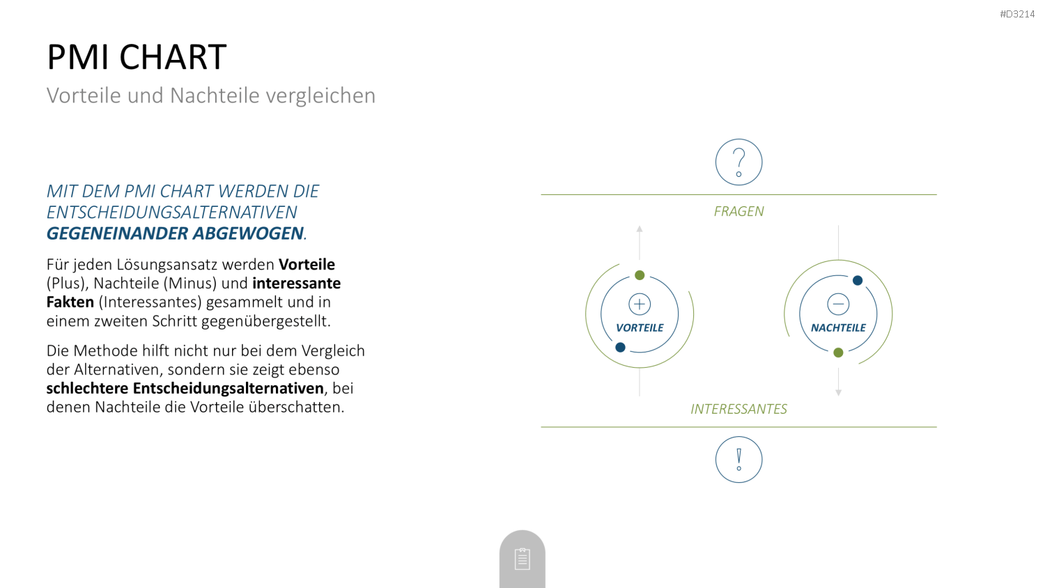Decision Making Toolbox PowerPoint-Vorlage