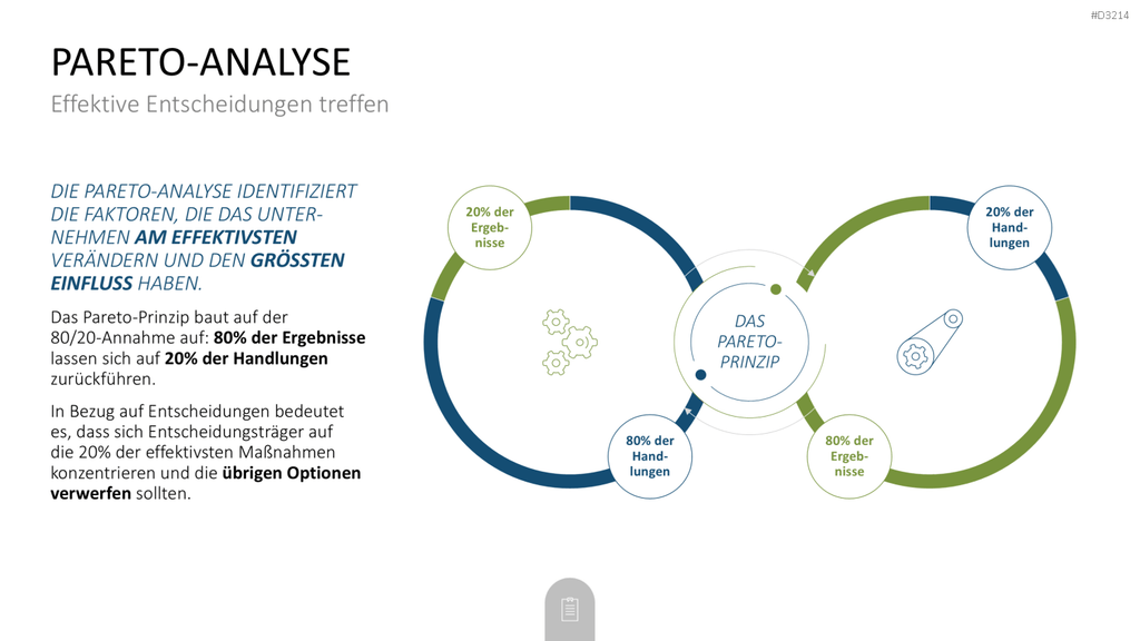 Decision Making Toolbox PowerPoint-Vorlage